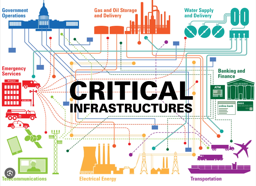 cybersecurity in critical national infrastructure